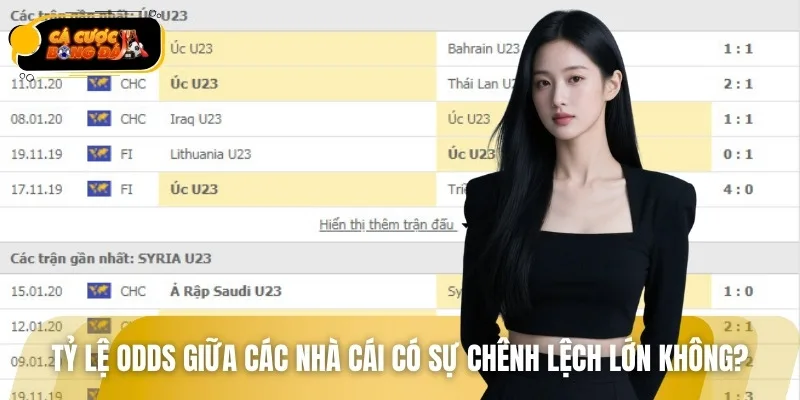Sự khác biệt về Odds giúp bạn chọn sảnh cược lợi nhuận nhất